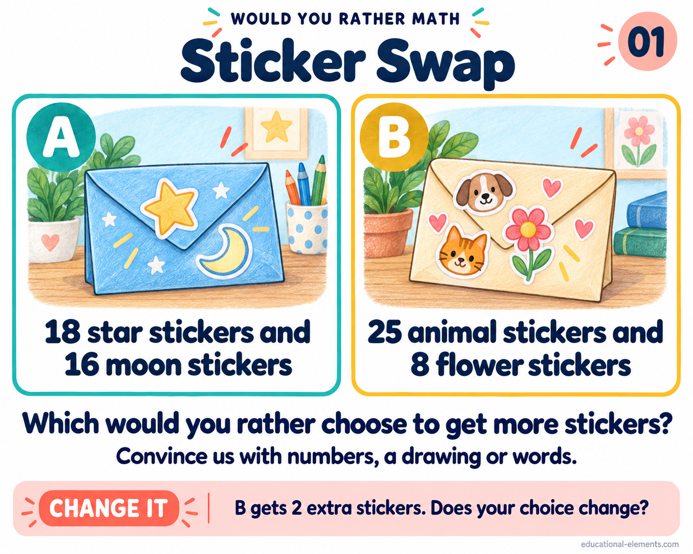 Preview of Would You Rather Math Task Cards